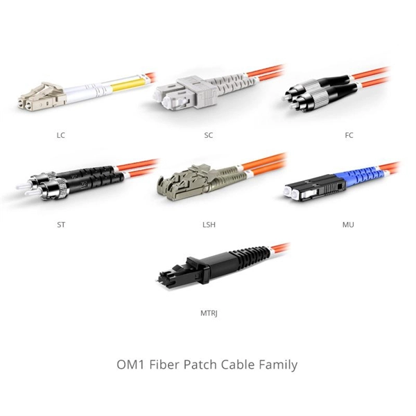 Internal Structure of Aerial Optical Cable