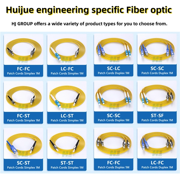Fiber Optic Cable Management Law
