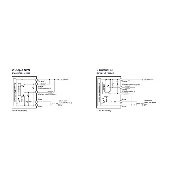 Can a fiber optic cable with two power supplies be used as a switch 